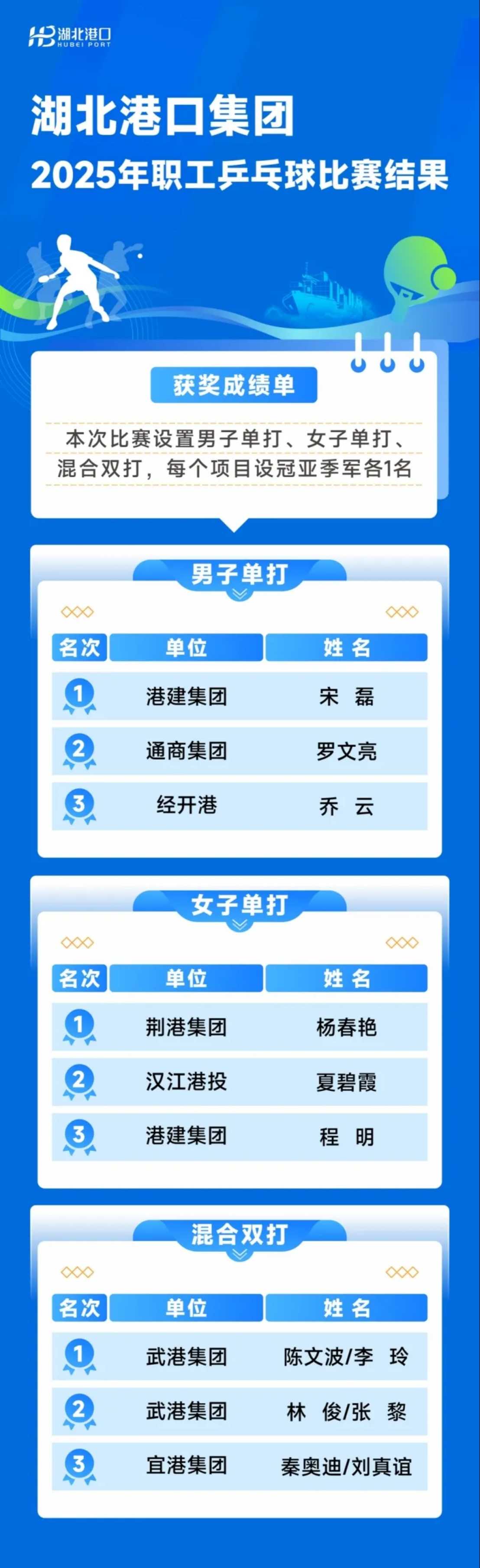 GA黄金甲·(中国集团)官方网站