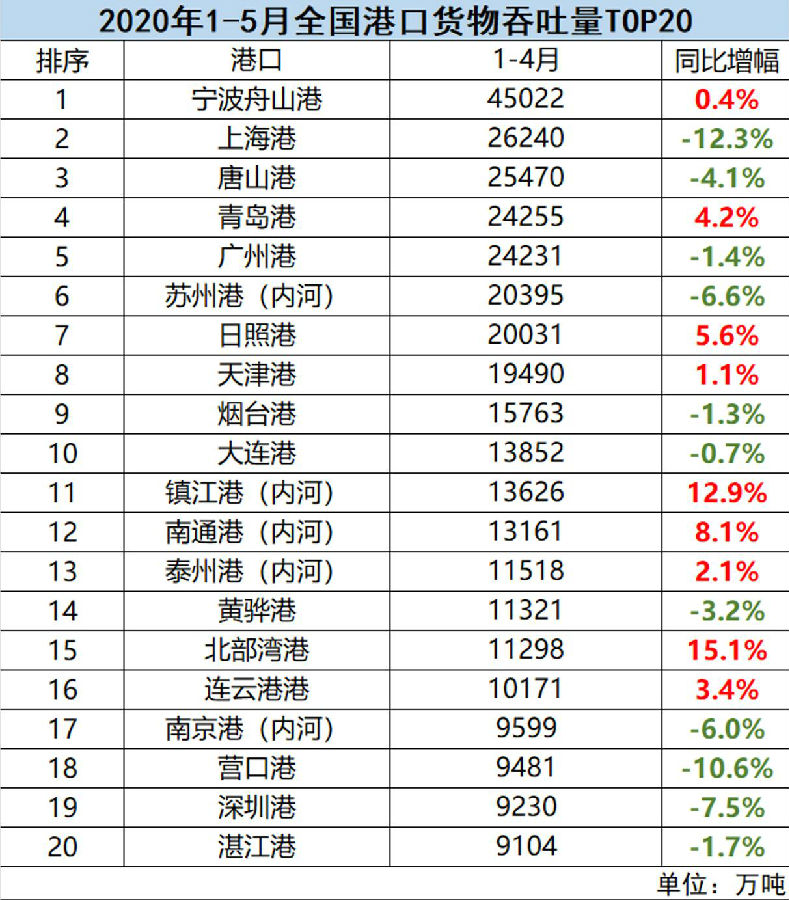 QQ½ØÍ¼20200624162113.jpg GA»Æ½ð¼×¡¤(Öйú¼¯ÍÅ)¹Ù·½ÍøÕ¾