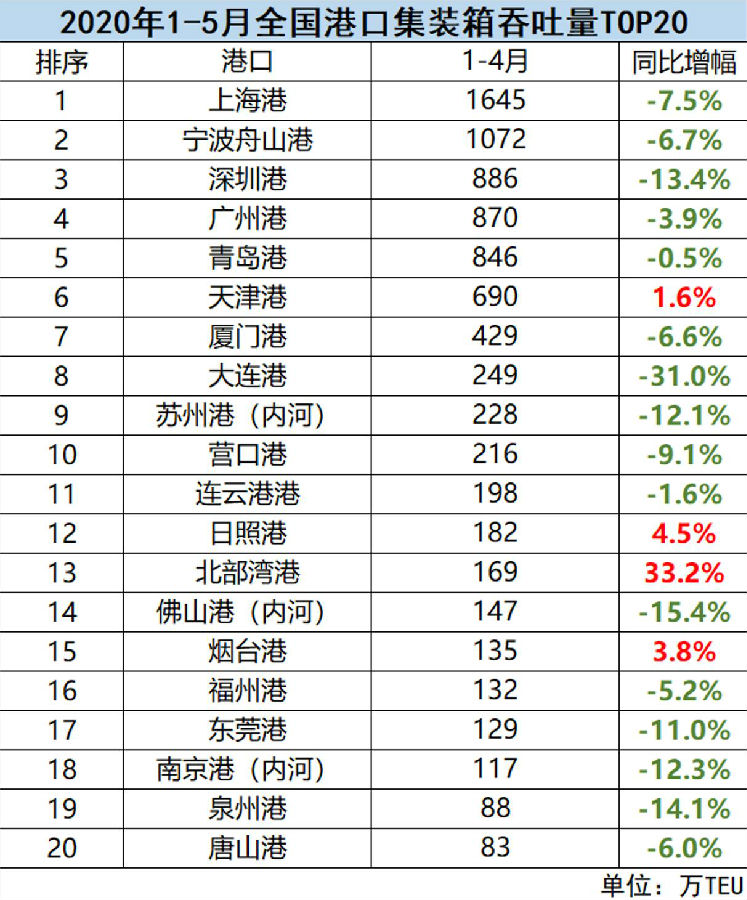 QQ½ØÍ¼20200624162141.jpg GA»Æ½ð¼×¡¤(Öйú¼¯ÍÅ)¹Ù·½ÍøÕ¾