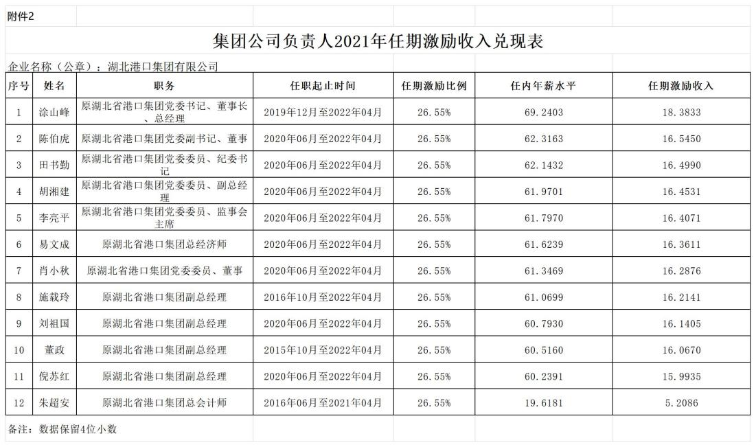 GA黄金甲·(中国集团)官方网站