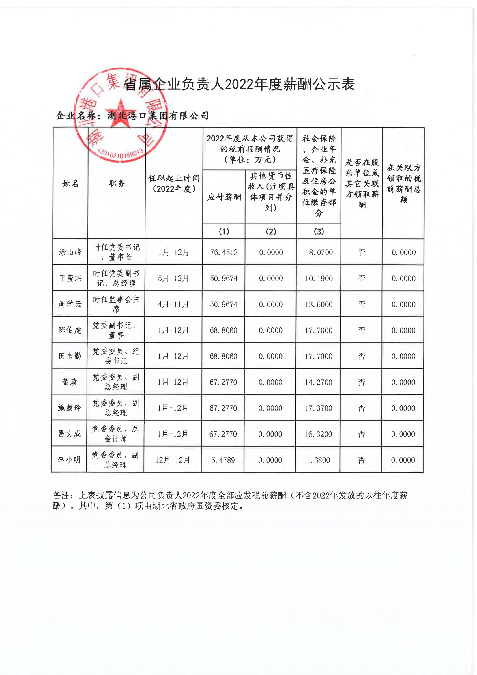 GA黄金甲·(中国集团)官方网站